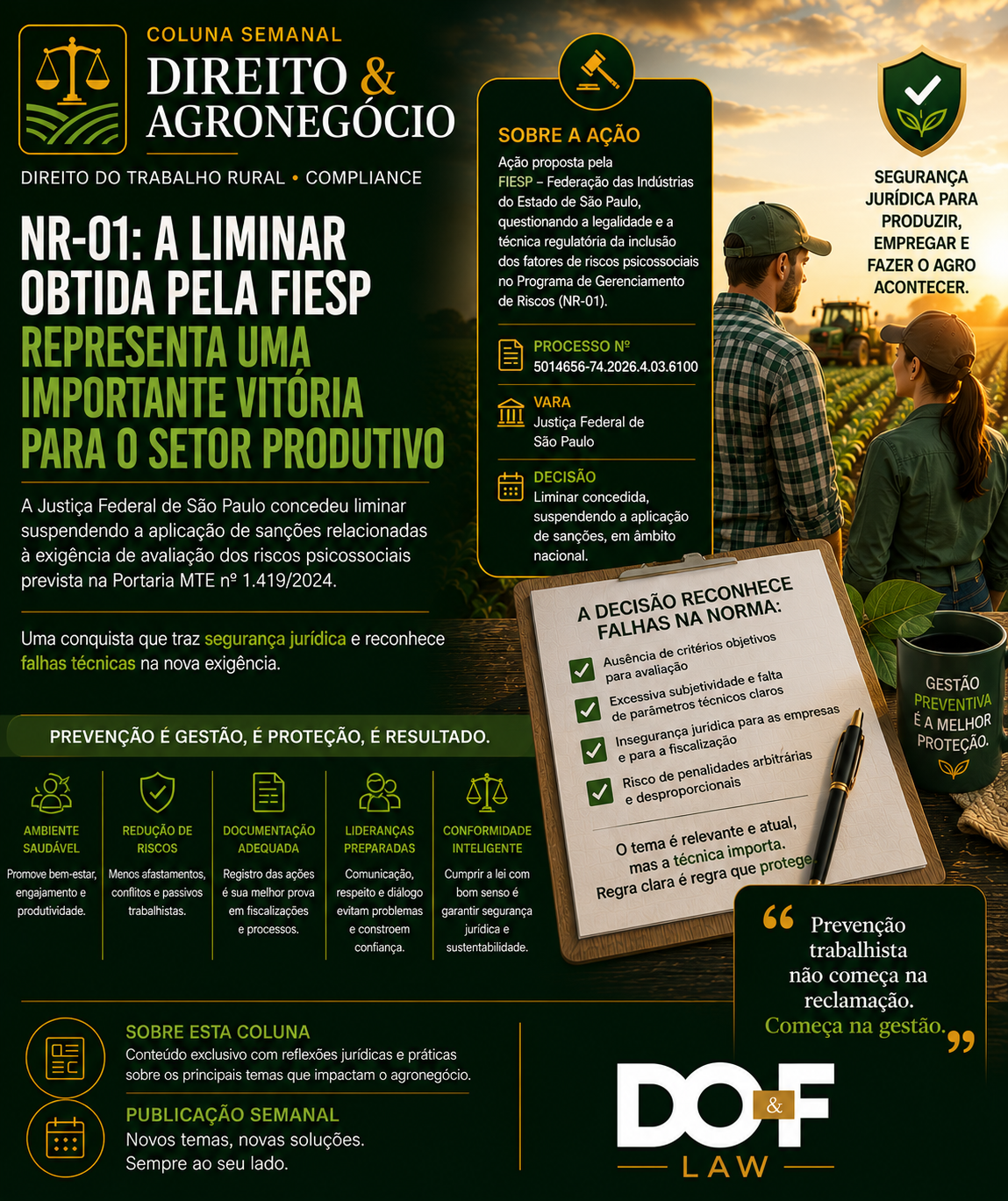 DIREITO & AGRONEGÓCIO

NR-01: a liminar obtida pela FIESP representa uma importante vitória para o setor produtivo

Nas ...