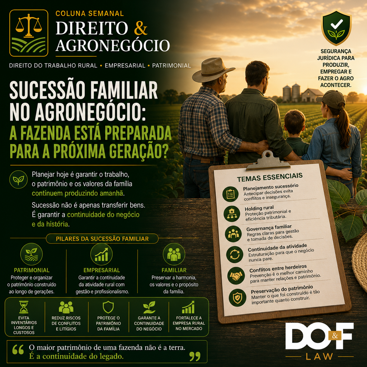 DIREITO & AGRONEGÓCIO
Sucessão familiar no agronegócio: a fazenda está preparada para a próxima geração?
Existe uma fr...